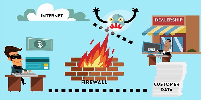  Firewall là phần mềm bảo vệ, ngăn chặn sự truy cập trái phép từ bên ngoài