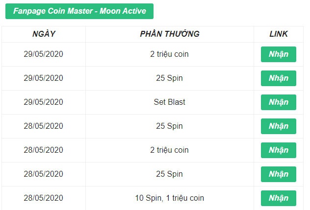 cách nhận spin trong game coin master-0